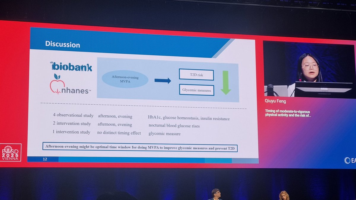 Laura Pérez 👩🏻⚕️ (@tatana2007) on Twitter photo #EASD2025 Hacer ejercicio  moderado a vigoroso por la tarde-noche mejora el perfil glucemico y previene la DM2 #EASD2025 Hacer ejercicio  moderado a vigoroso por la tarde-noche mejora el perfil glucemico y previene la DM2