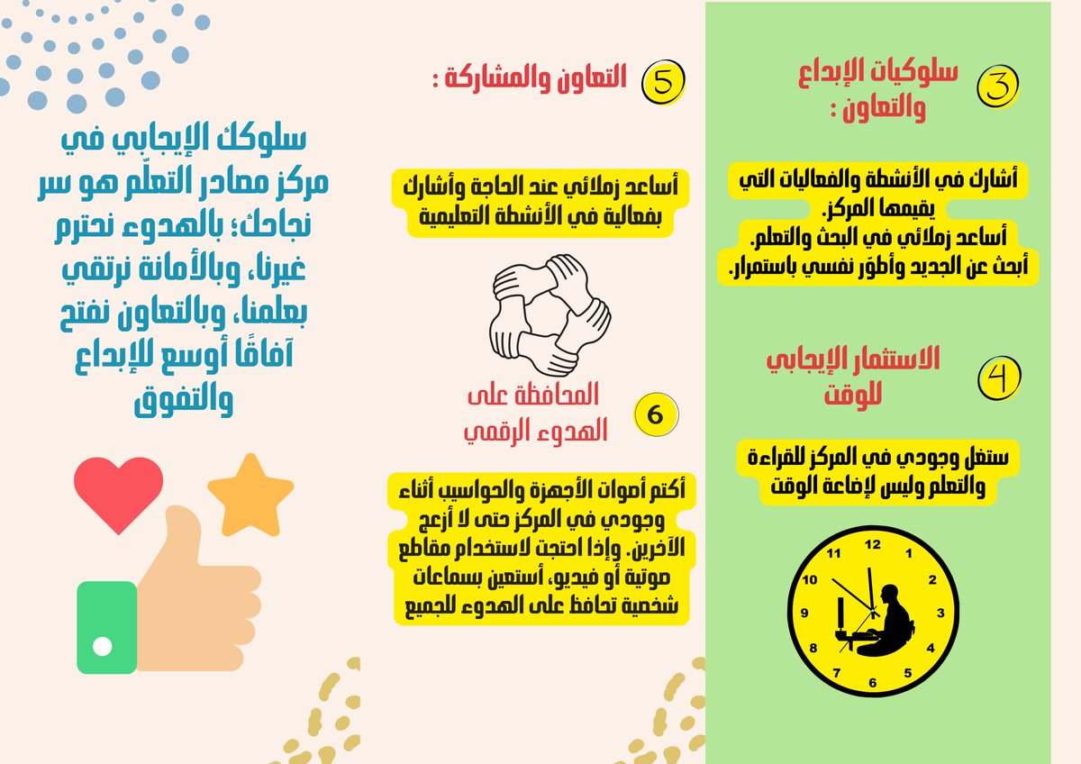 مطوية أو لوحة إرشادية بعنوان : سلوكيات إيجابية في مركز مصادر التعلم ، بهدف التوعية وتعزيز بعض السلوكيات بين الطلاب