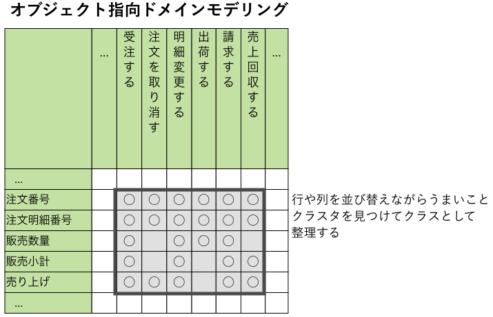 令和7年 2025年 (@kamao0122) / Posts / X
