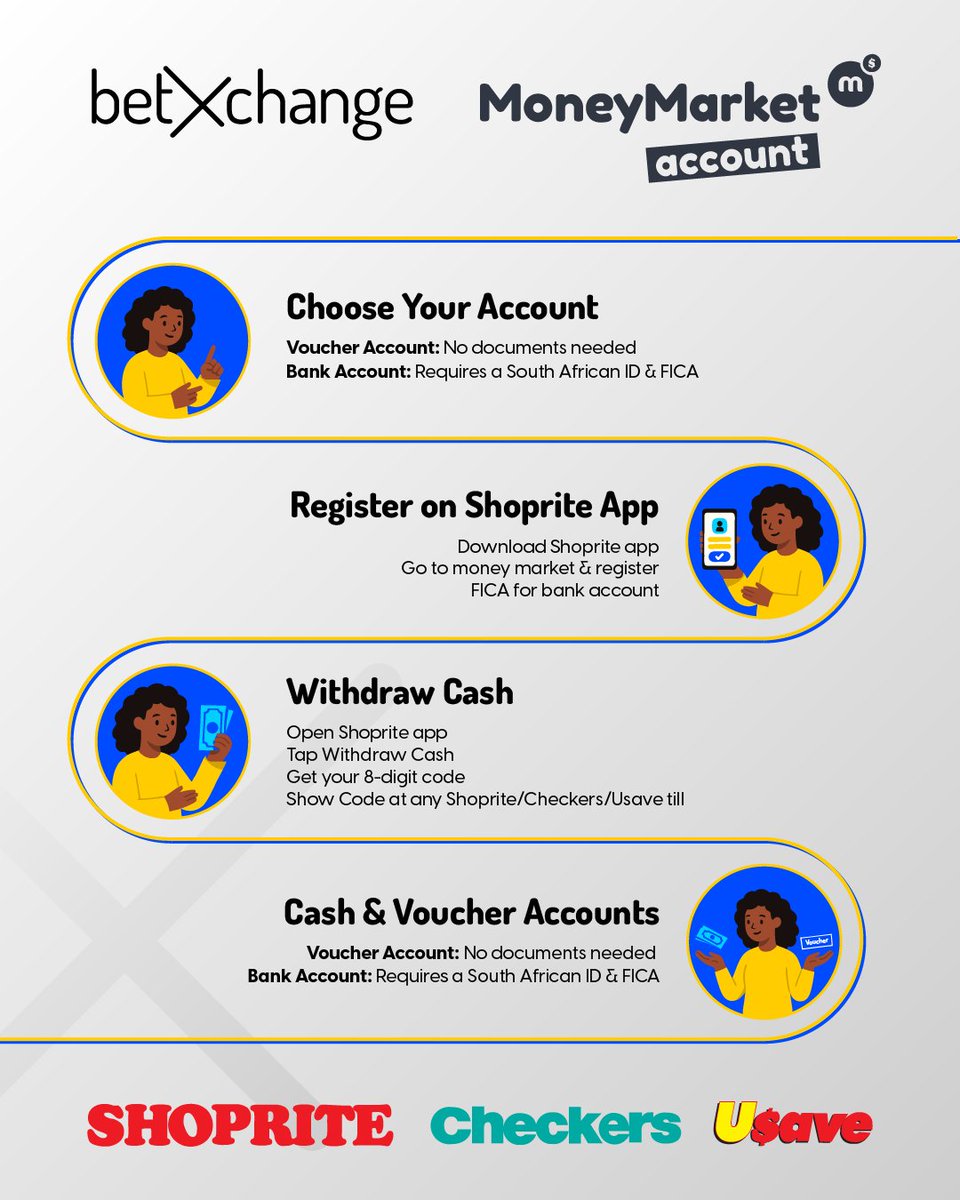 betXchange's tweet photo. With the Shopright Money Market Account, cashouts are simpler than ever:
-Choose your account (Voucher or Bank)
-Register on the Shoprite app
-Withdraw your cash at Shoprite, Checkers, or Usave tills
Fast. Secure. Convenient.
#BetXchange #MoneyMarket #Shoprite #Checkers #Usave https://t.co/IHc2WSLVrr