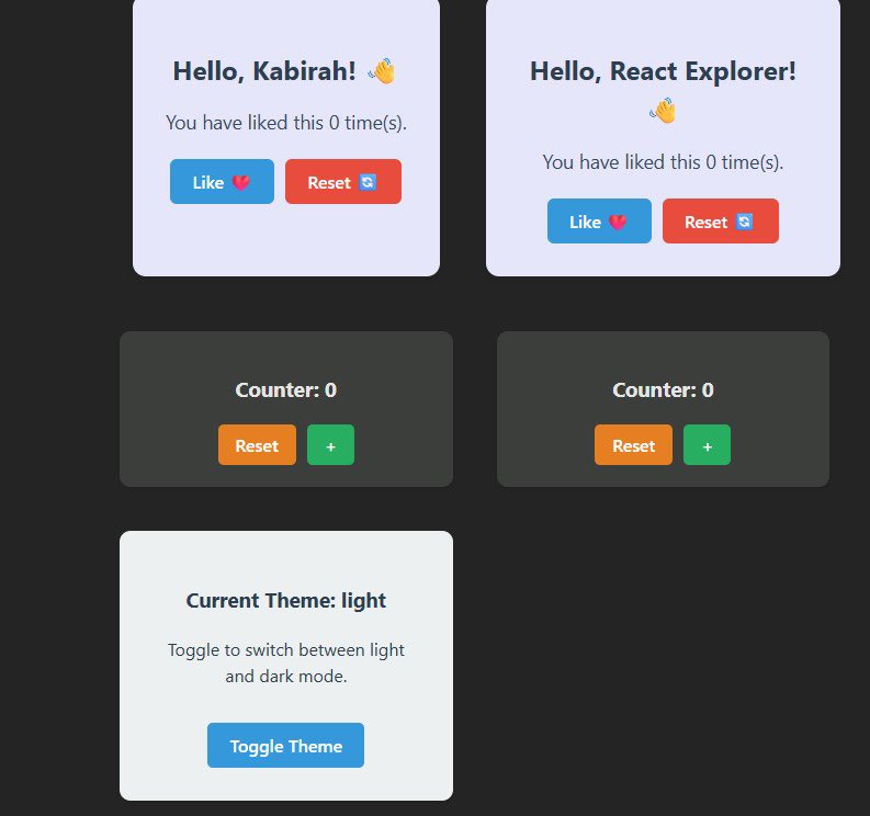 CodeWithBeerah's tweet image. Day 17 #30DaysOfCode
Props &amp;amp; State!
🔹 Props = Data passed down (readonly)
🔹 State = Data owned &amp;amp; managed (can change)
Built multiple components to demo both!
No  “just one card on screen” 😅

🔗: props-state-chi.vercel.app

#React #Frontend #WebDev #BuildInPublic #WomenInTech