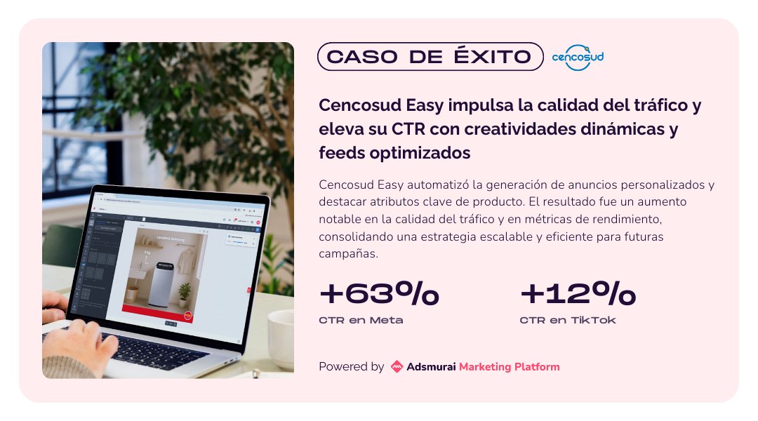 Adsmurai tweet media