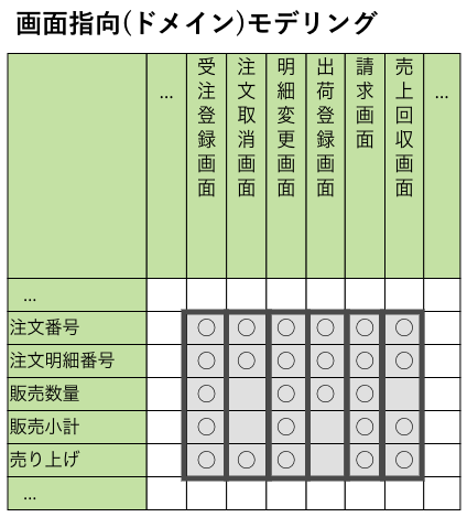 令和7年 2025年 (@kamao0122) / Posts / X