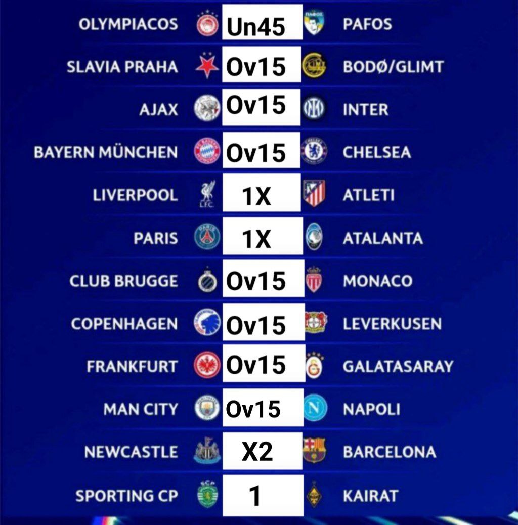 𝗨𝗘𝗙𝗔 𝗖𝗛𝗔𝗠𝗣𝗜𝗢𝗡𝗦 𝗟𝗘𝗔𝗚𝗨𝗘 ⚽️ ☘️✅️
📌𝚆𝚎𝚍𝚗𝚎𝚜𝚍𝚊𝚢 
📌𝚃𝚑𝚞𝚛𝚜𝚍𝚊𝚢