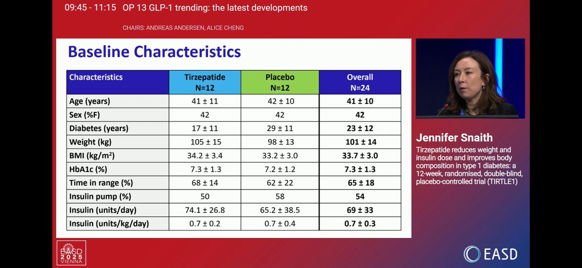 Dr. Anda Garay tweet media