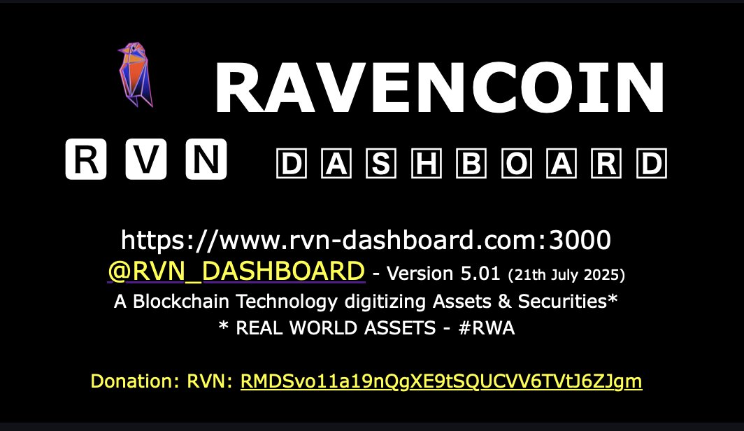 Interesting to see unusual Wallets connecting to our #RVN  Electrumx Server like <a href="/qortal_official/">Qortal Project Community</a> 

rvn-dashboard.com:3000
<a href="/Ravencoin/">Project Raven 🦅/ RVN / Ravencoin</a> <a href="/tronblack/">Tron Black 🅁🅅🄽𓄿₿</a>