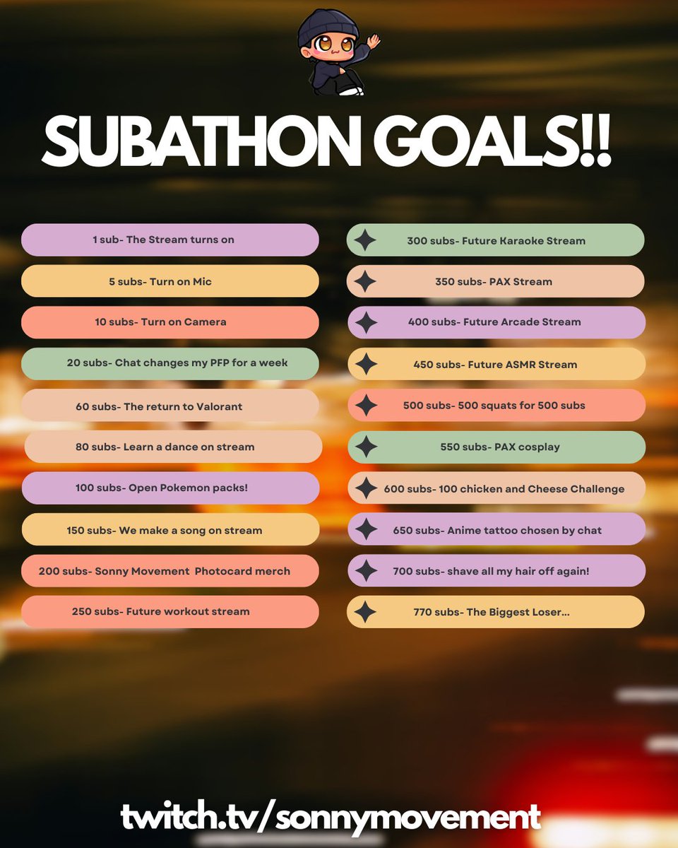 SonnyMovement's tweet image. 🔁 SHARE THIS AROUND Y'ALL🔁

We hit 8K followers, so it’s time to celebrate with a 48HR capped subathon 🎉

What's the Goal?
Beat my all-time record of 770 subs 👀

The support has been incredible for the smol partner push recently so let's celebrate and have an amazing 48…