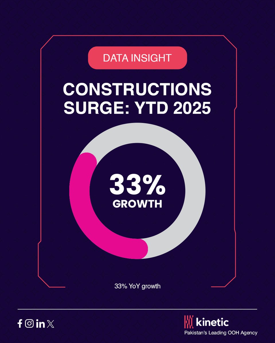 KineticPakistan tweet media