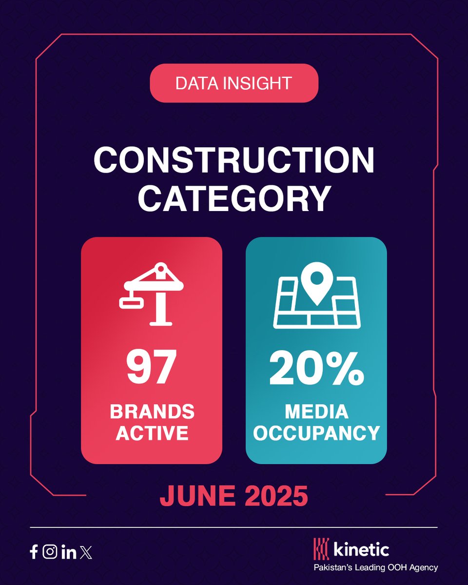 KineticPakistan tweet media