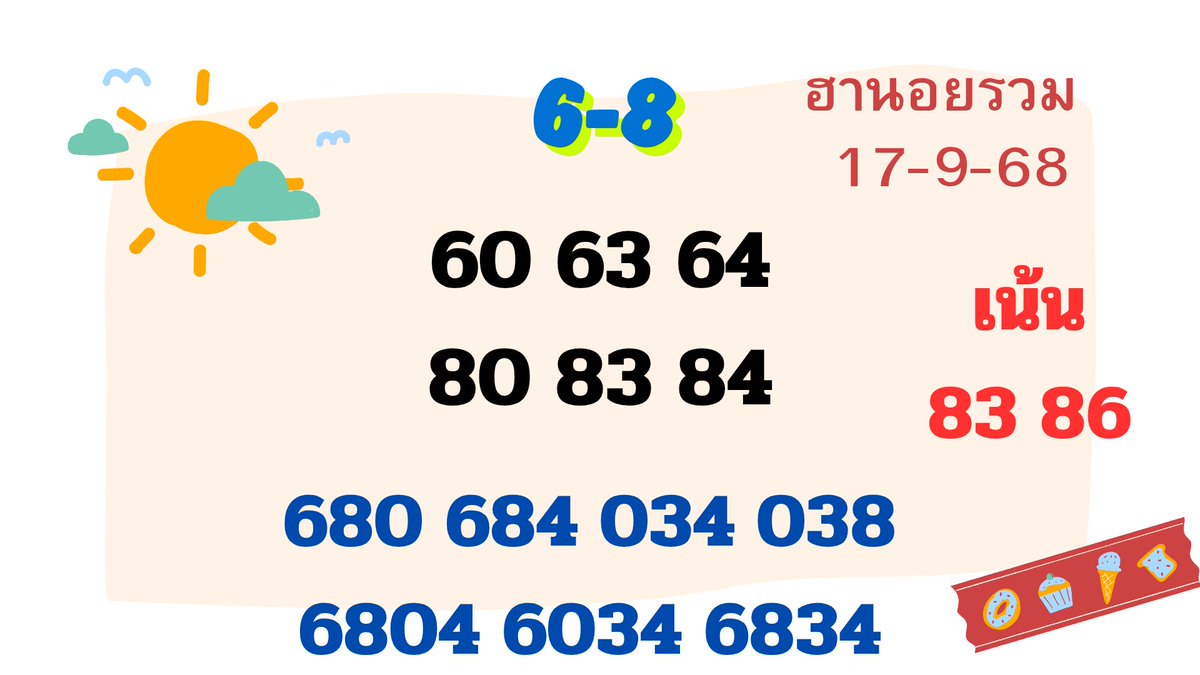ฮานอยรวมวันนี้ 17/9/68🇻🇳🇻🇳