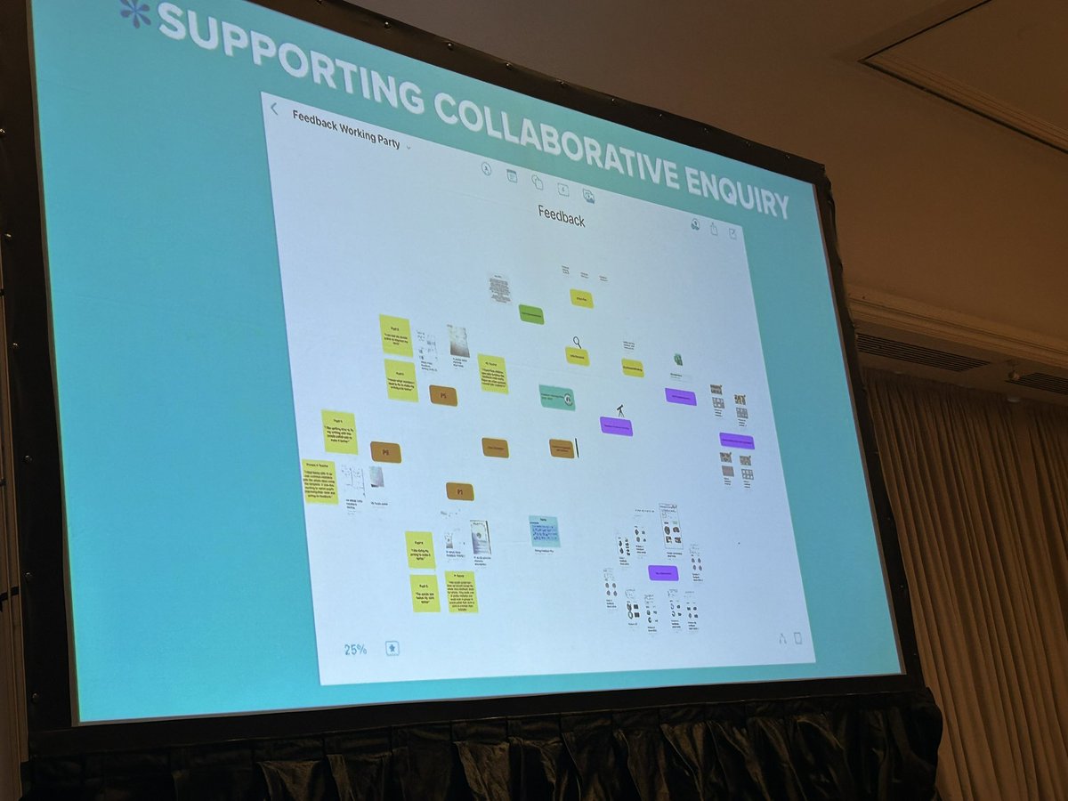 Jane_Arthur_'s tweet image. Leading #ConnectedLearning 📲 Great to hear from Chris Devlin Headteacher @StJohnPaulGCC about their use of #freeform to support #collaborativeenquiry #selfevaluation #qualityassurance #leadership @AppleEDU @Doug_GCC