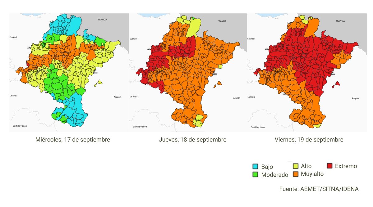 .<a href="/gob_na/">Gobierno de Navarra</a> recomienda extremar la precaución los próximos días ante el alto riesgo de incendio forestal

▶ La previsión de <a href="/AEMET_Navarra/">AEMET_Navarra</a> indica riesgo extremo o muy alto en Navarra desde el jueves hasta el sábado

#SesiónGob_na

📎 Info: navarra.es/es/-/nota-pren…