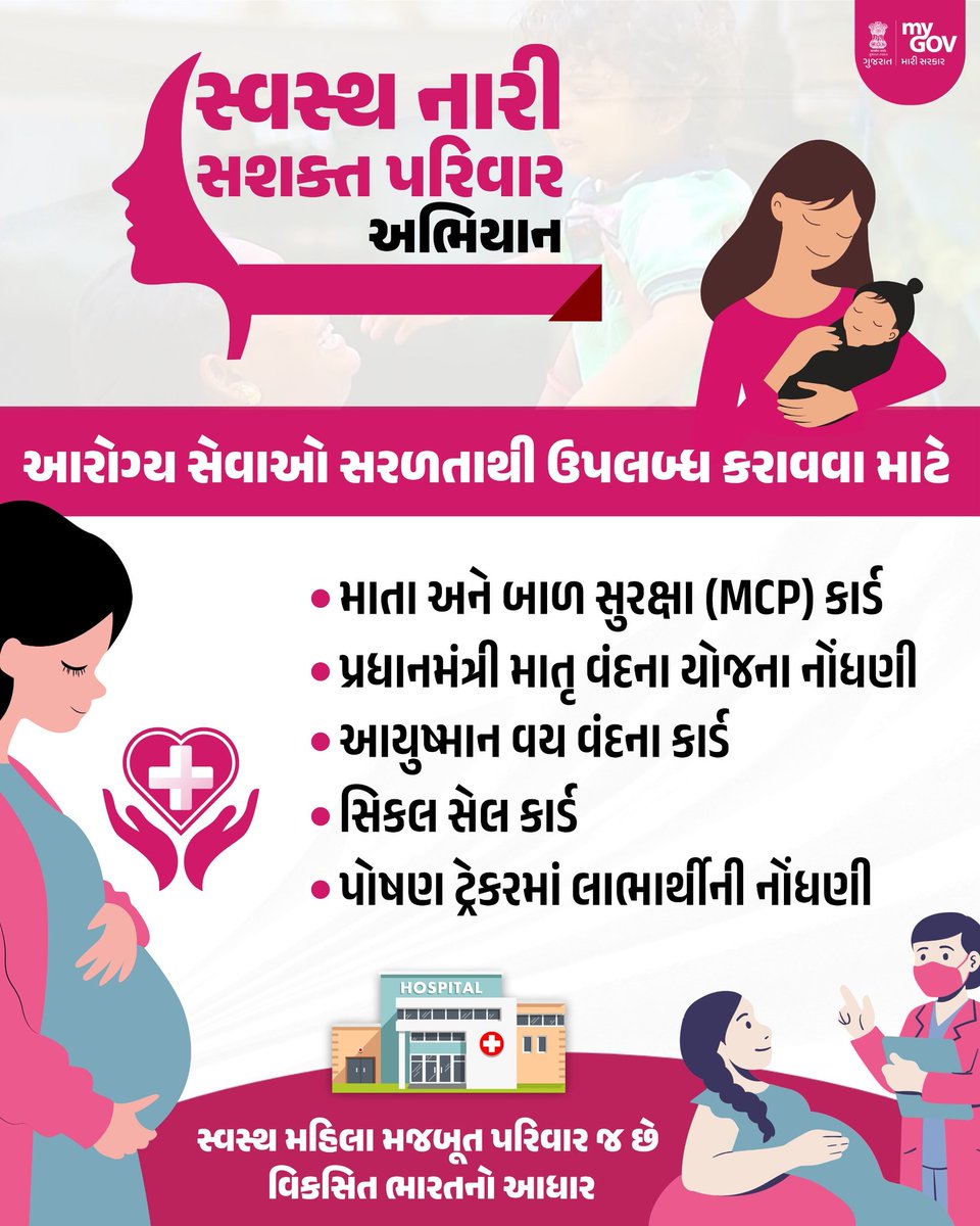 સ્વસ્થ નારી સશક્ત પરિવાર અભિયાન..

#SwasthNariSashaktParivar 
#PoshanMaah2025