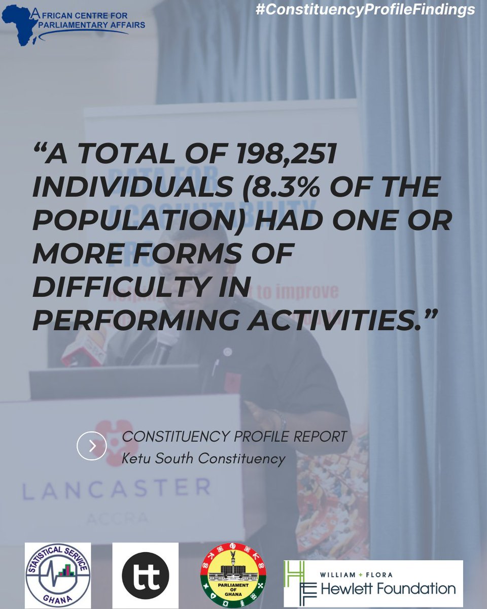 AcepaAfrica's tweet image. In the Ketu South Constituency, 198,251 individuals representing 8.3% of the population experience one or more forms of difficulty in performing daily activities.

@StatsGhana @parliament_gh @Hewlett_Found @onthinktanks 

#acepa #ketusouth #dataforaccountability #disability