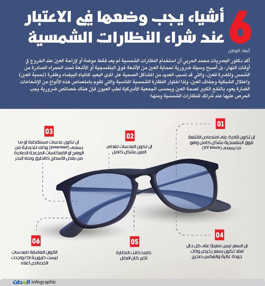 دردشة وشرح عن التحذير من النظارات الشمسية ( المقلدة ) وهل هو تحذير مبالغ فيه ؟ 

🔹 النظارات ( المقلدة ) المقصود بها هي النظارات التي لاتحتوي على الخصائص الممتازة والضرورية مثل الحماية من الأشعة فوق البنفسجية ، تمام ؟ 
أو نظارات تقوم بمطابقة أسماء الماركات الممتازة الخ وهذا شأن