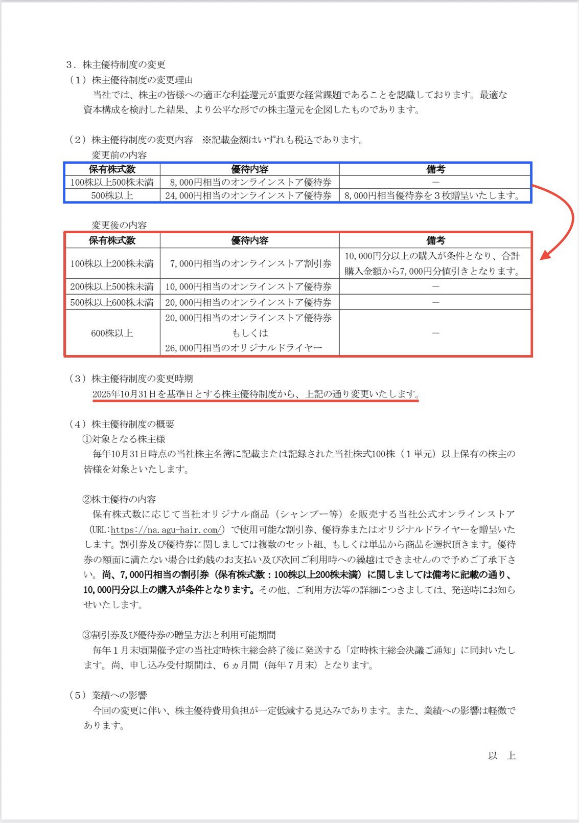 仔馬の優待生活 on X: 