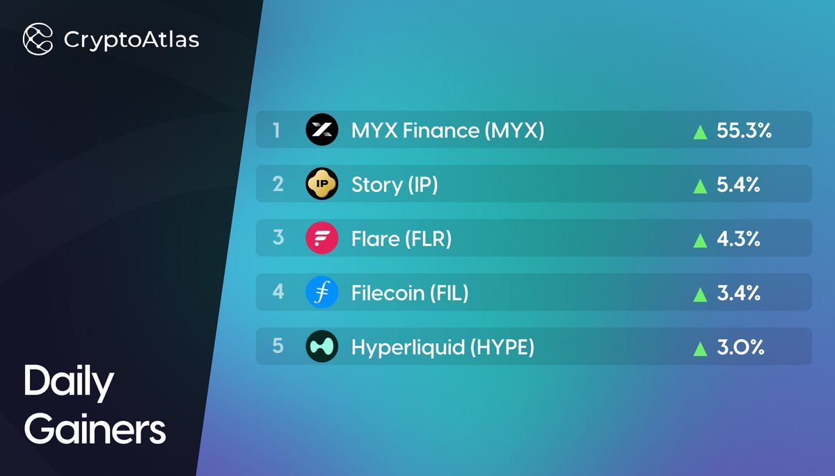 CryptoAtlas tweet media