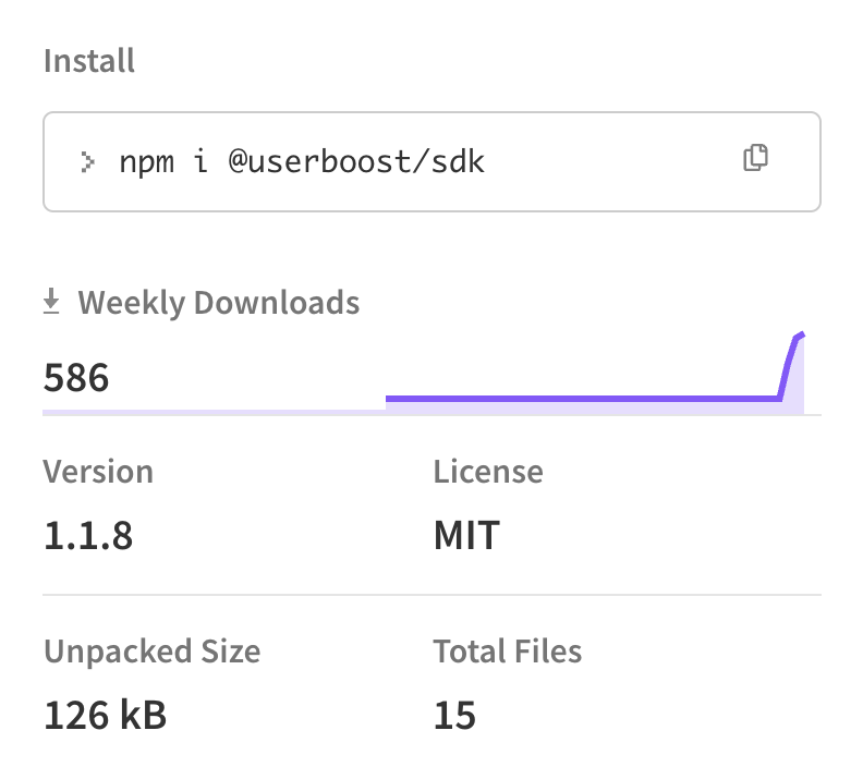 Dogfooding Userboost today by integrating userboo.st sdk into Userboost! 

We just crossed 500 weekly downloads 🚀🔥 so there's some upward trend :) We're in beta and accepting startups wanting to unlock more $MRR and reduce churn!