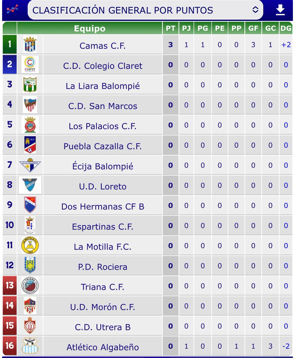 futbol_debarro tweet media