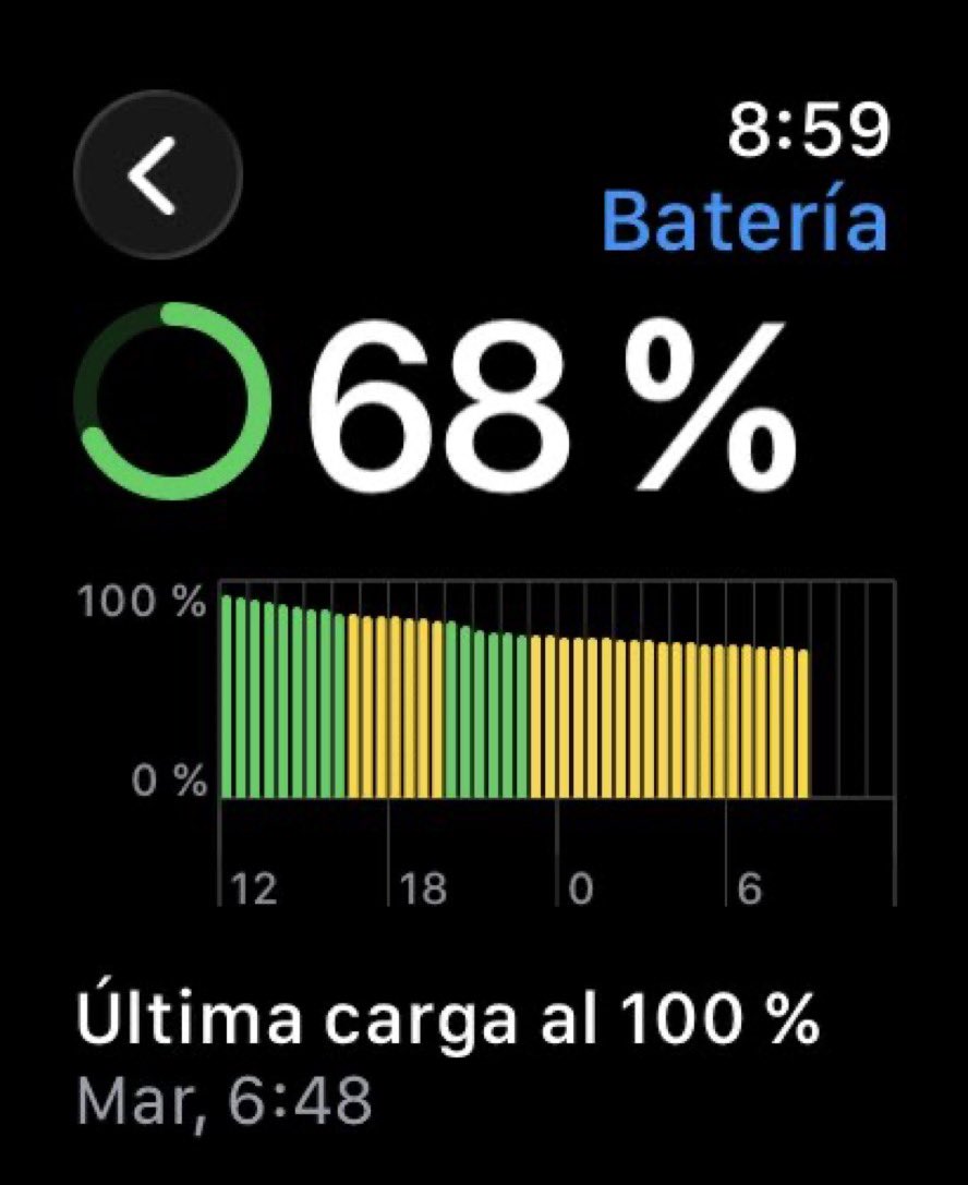 Fran Besora tweet media