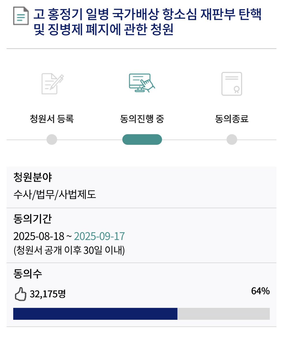 Taehoon_Lim's tweet photo. 오늘 단 하루 17,825명이 모자랍니다. 
조희대 사법부 판사들의 오만방자한 못된 버릇을 고쳐주세요. 

징병제로 끌고간 병사의 죽음과 유가족을 모욕한 판사들 입니다. 

군인권센터가 국민동의청원 여러번 해봤지만 실패한 사례가 없었습니다. 그래서 고 홍정기 일병 어머님을 뵐 면목이 없습니다. 

시민여러분의 서명이 50만 국군 장병의 인권을 지킬 수 있습니다. 여러분의 동참이 절실합니다. 도와주세요. 

국민동의청원 서명하기 
https://t.co/3SMQ9rLH7q
