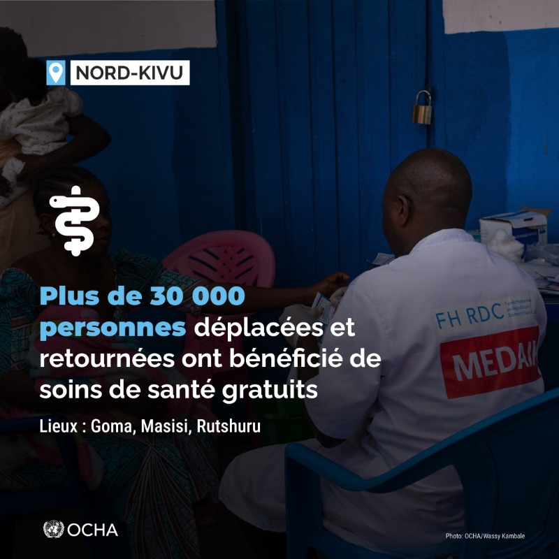 UNOCHA_DRC's tweet photo. Depuis janvier 2025, plus de 499 000 personnes ont été contraintes de fuir leurs foyers au Nord-Kivu en raison des conflits.

En août, les partenaires ont poursuivi leurs efforts pour assister les plus vulnérables.

L'ampleur des besoins requiert une mobilisation continue.