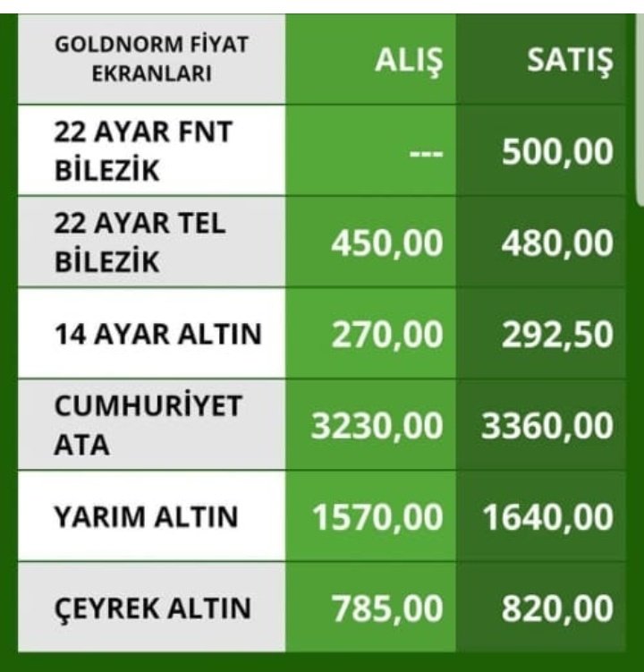 21 Eylül 2021 
4 yıl önce bugünler 😆