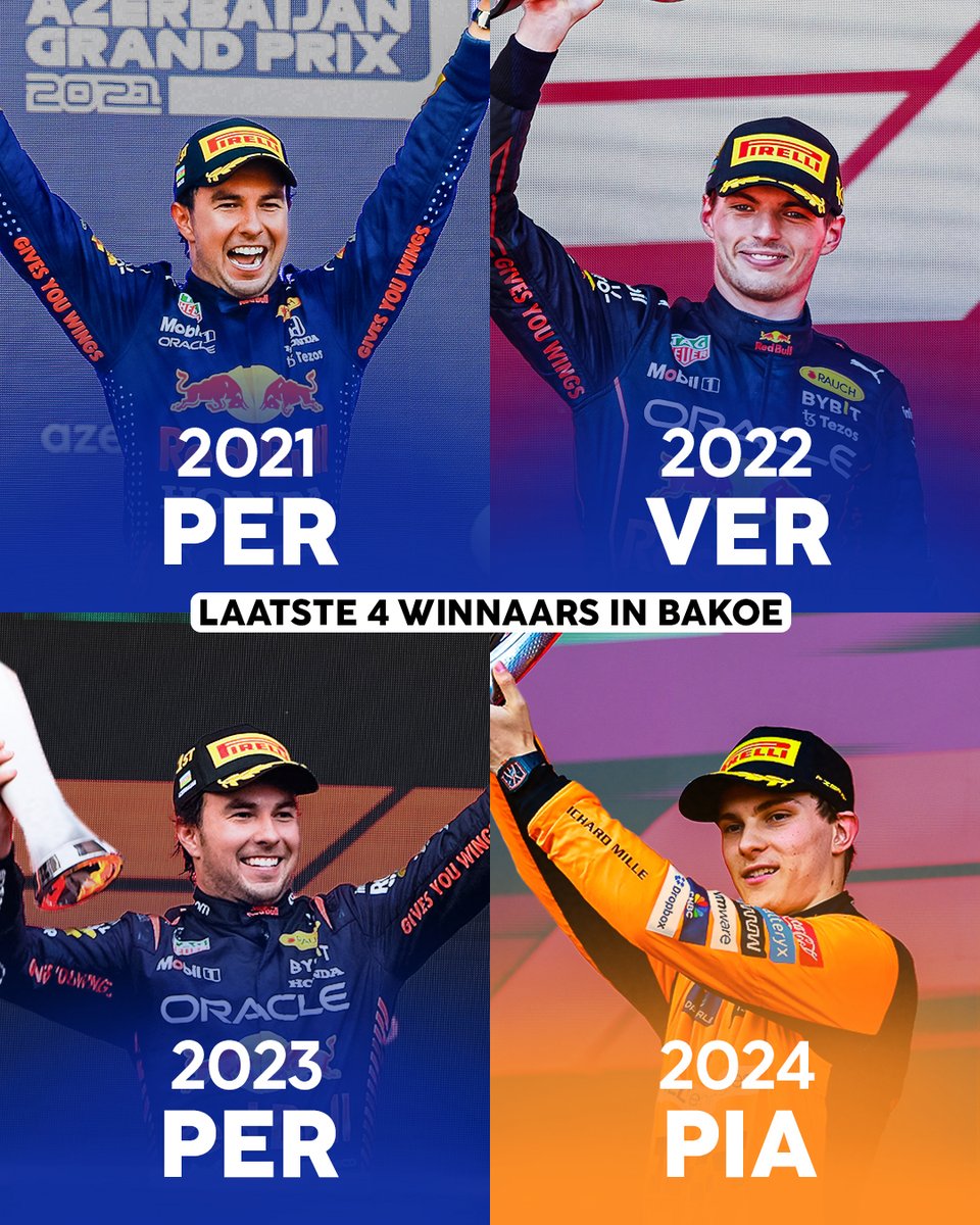 GPFans NL tweet media