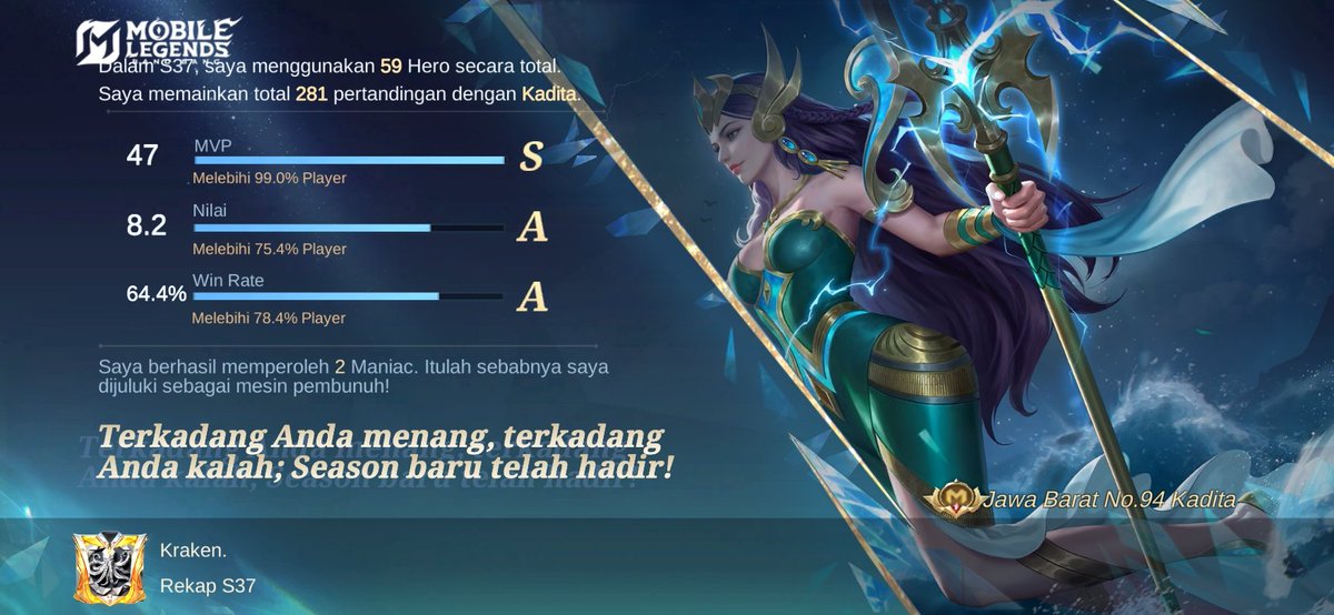 Richo Adi Pratama tweet media