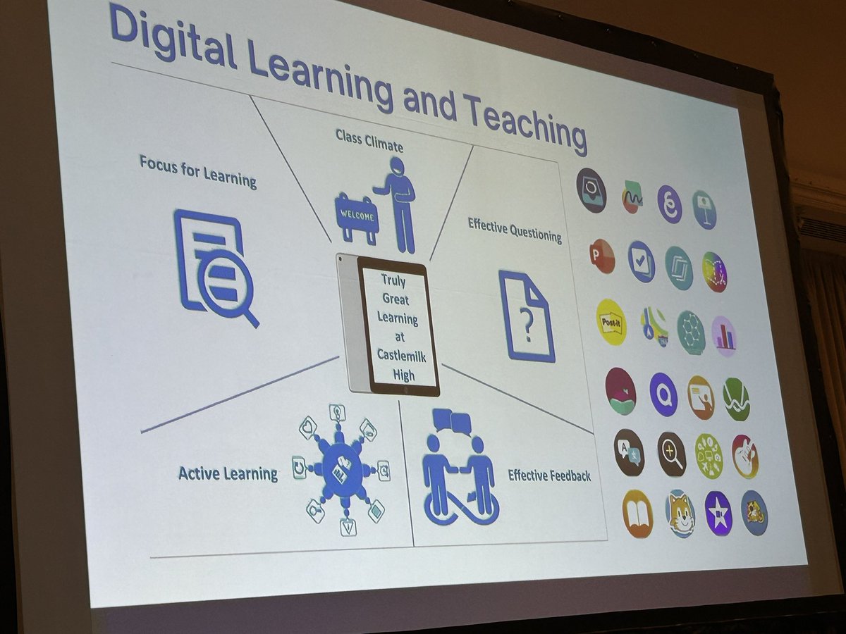 Jane_Arthur_'s tweet image. Finally Leading #ConnectedLearning 📲 Great to hear from Hugh Waugh Headteacher @castlemilkhigh about their use of digital to enhance #learning &amp;amp; #teaching &amp;amp; #raiseattainment with a whole school digital strategy &amp;amp; approach @Doug_GCC