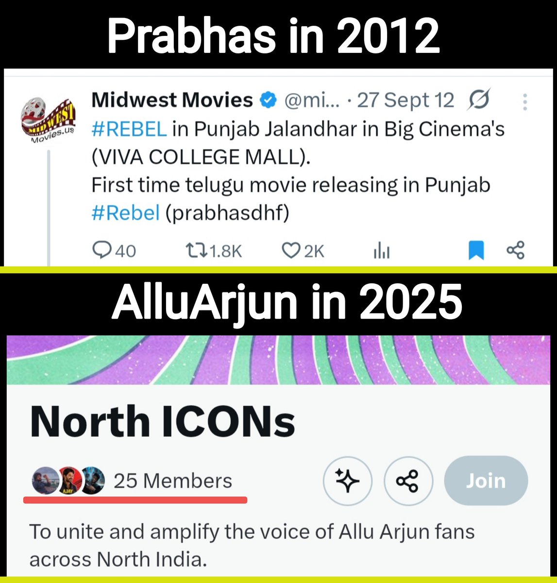 PRABHAS's #Rebel was the first Telugu film to release in Punjab.