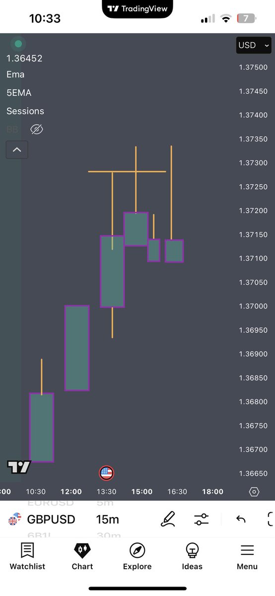 Trader Carlson tweet media