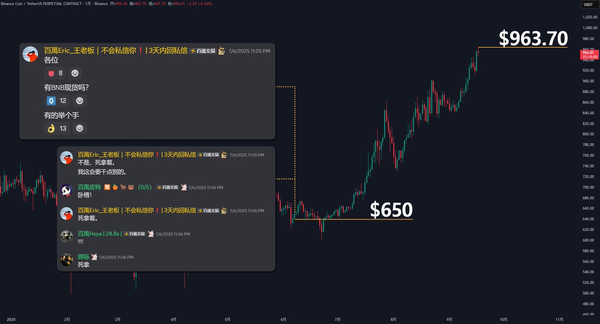 百萬Eric | Day Trader tweet media