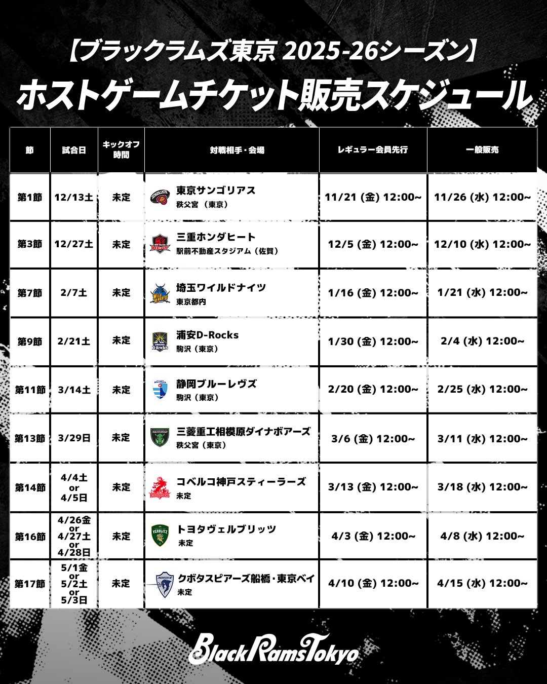 BlackRams Tokyo | ブラックラムズ東京 (@RICOH_BlackRams) / X