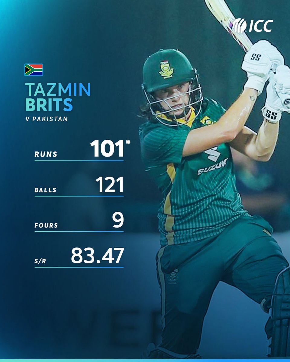 With three players reaching triple figures, the first #PAKvSA ODI was a display of sheer batting brilliance 👌

More on how the Proteas' #CWC25 preparations received a boost in Lahore 👉 icc-cricket.com/tournaments/wo…

📸: <a href="/ProteasWomenCSA/">Proteas Women</a>
