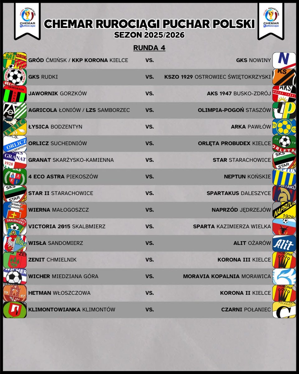 Pary 4. rundy Chemar Rurociągi Pucharu Polski (ŚZPN)

Mecze zostaną rozegrane 1 października (środa), godz. 15:30
