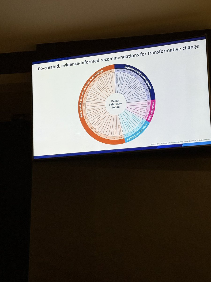 Standing ovation for Professor Mary Renfrew sharing the purpose &amp; methodology for the Northern Ireland - link 
health-ni.gov.uk/publications/e…
