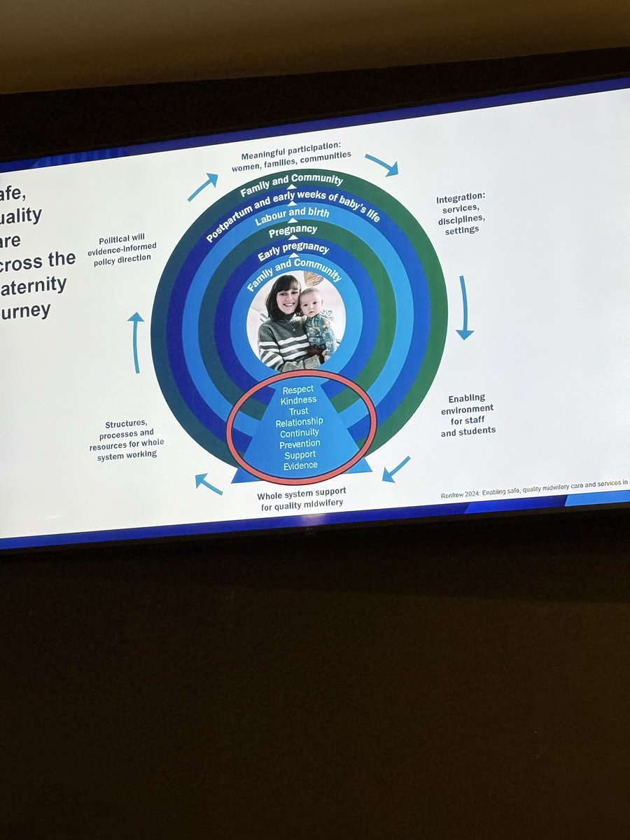 International Normal Labour & Birth Research Conf tweet media