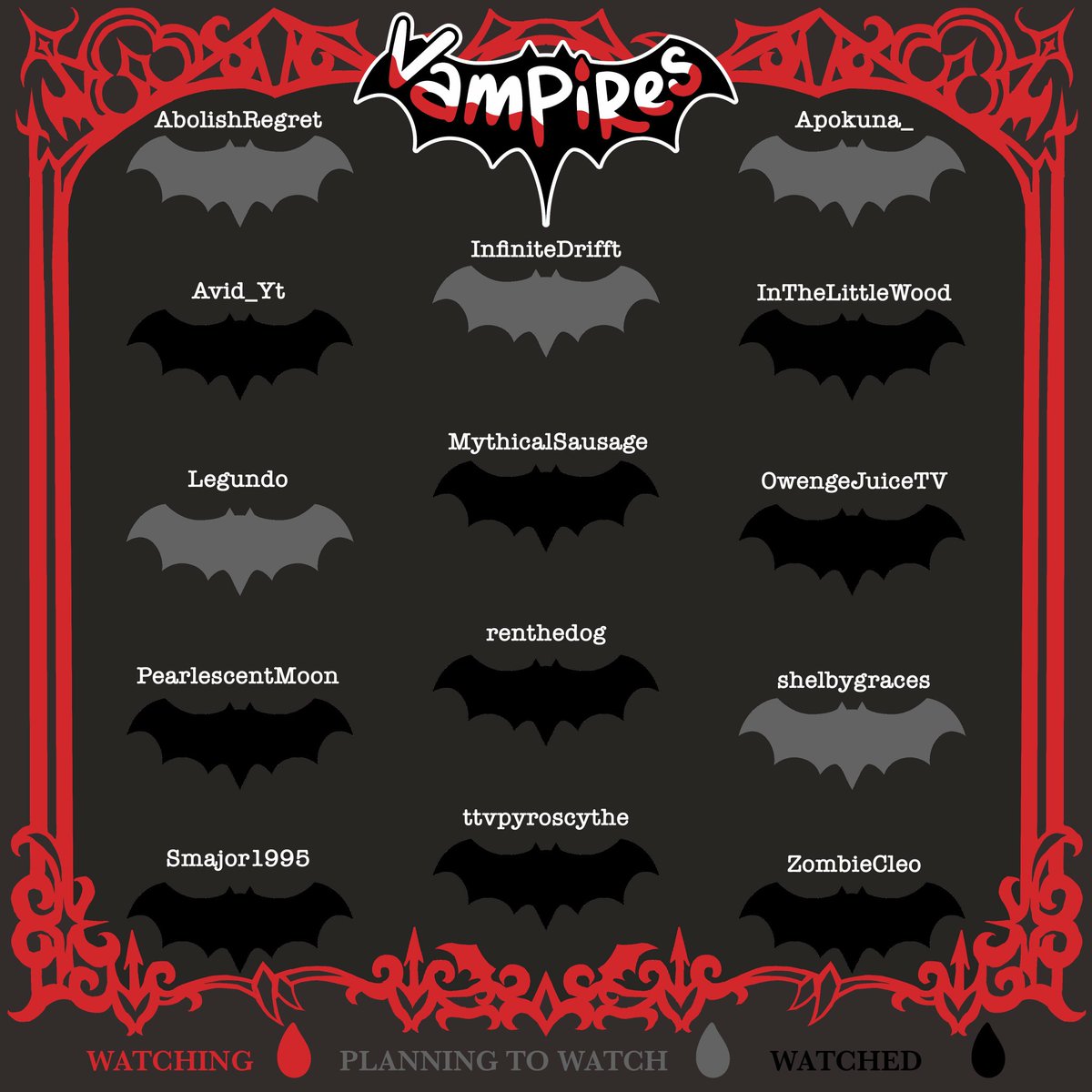 So close to finishing all of the first episodes before this sunday.

#VampiresSMP