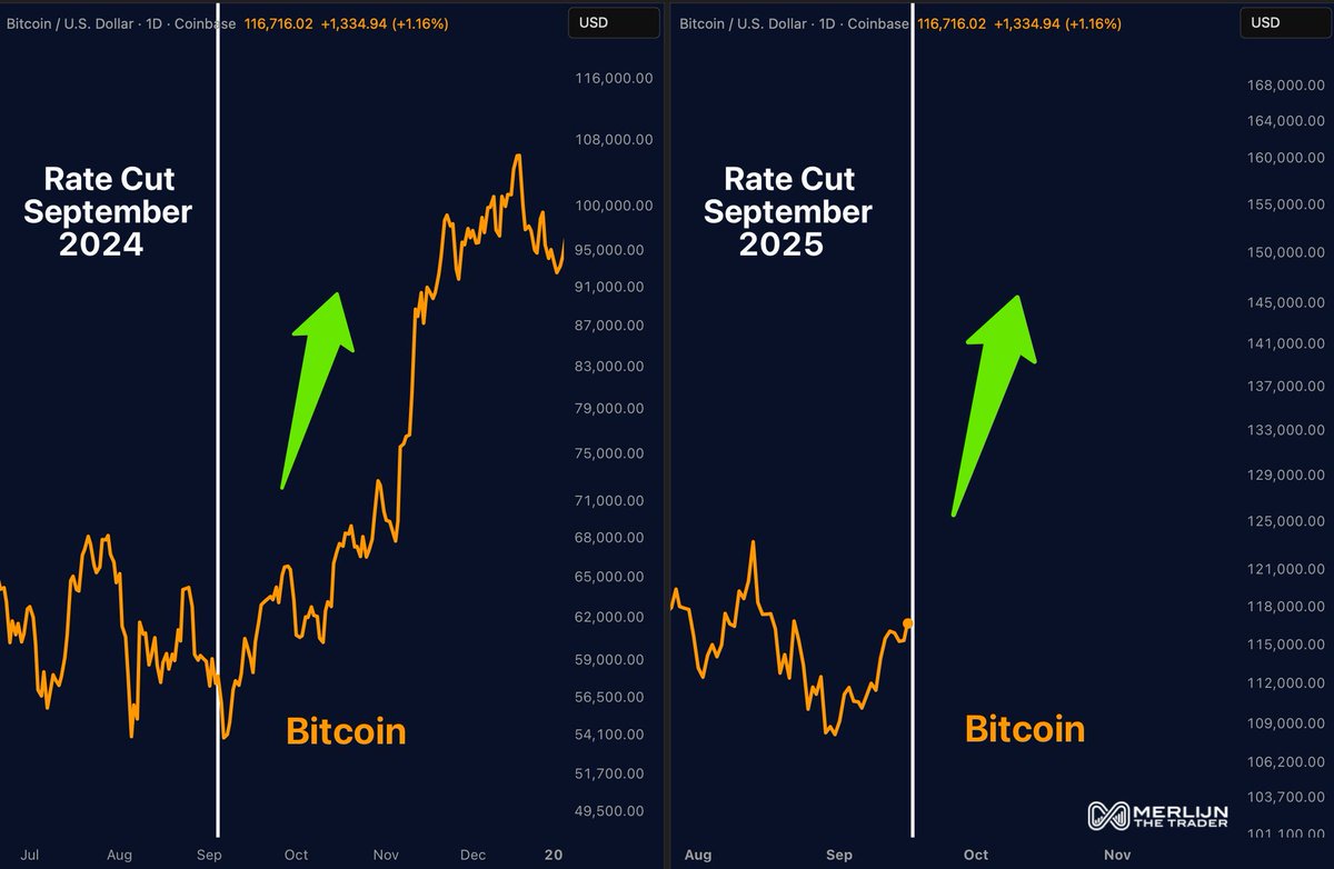 Today Powell wil make us rich
