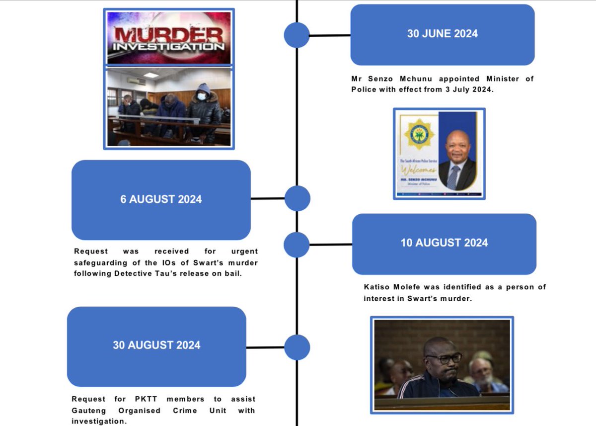 Justice, Crime Prevention and Security tweet media