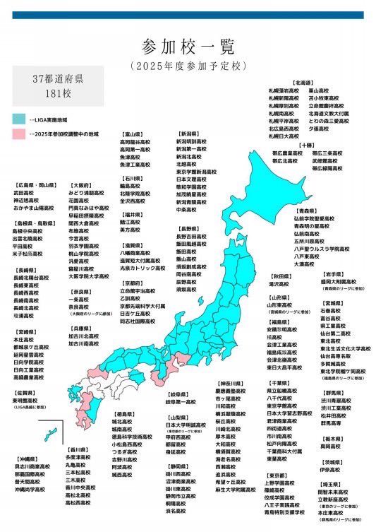 伊奈高野球部は浮上のきっかけを求め、全国的に行われているリーグ戦「LIGA Agresiva」のオンラインセミナーに参加しました！何のために高校野球をしているのか、成長する思考とはどういうものなのか、全国の仲間とともに学ぶことができました！あとは日々の活動の中で実践し続けるだけです！