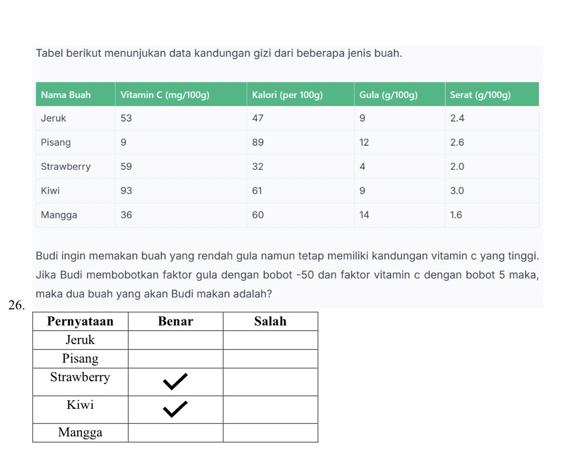 ada yang paham gaa ini cara ngerjainnya gimana?
