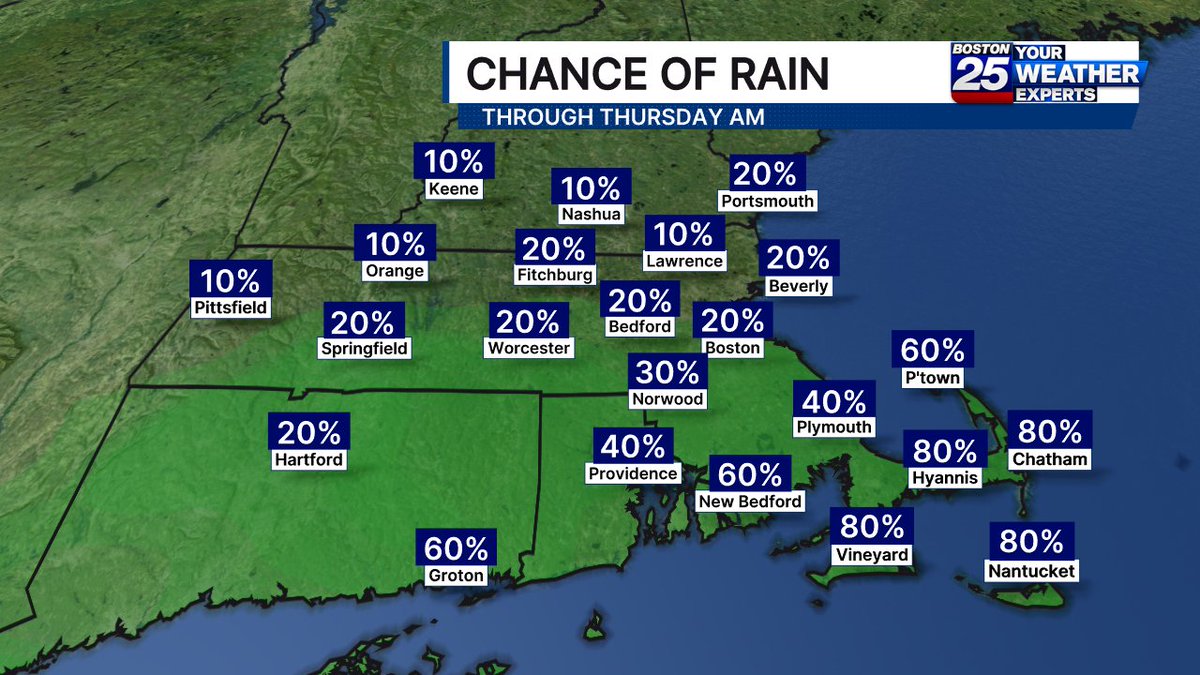 ShiriSpear's tweet image. You'll see more clouds around today, but most towns will remain dry. The best chance for showers will pass over southeastern MA tonight - tomorrow morning. @boston25 #mawx #boston #capecod #newengland