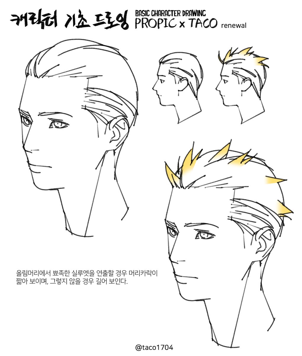 뒤로 넘긴 머리 스타일에서 뾰족한 실루엣을 만들면 머리가 짧아 보이고, 그렇지 않으면 길어 보인다.
後ろにめくったヘアスタイルで尖ったシルエットを作ると、髪が短く見え、そうでなければ長く見える。
Styling the hair back into a pointed silhouette creates the illusion of shorter hair;