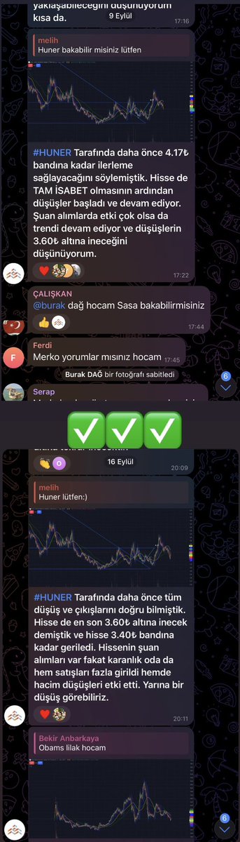 #HUNER Tarafında daha önce tüm düşüş ve çıkışlarını doğru bilmiştik. Hisse de en son 3.60₺ altına inecek demiştik ve hisse 3.40₺ bandına kadar geriledi. 🔥🎯

Hissenin şuan alımları var fakat karanlık oda da hem satışları fazla girildi hemde hacim düşüşleri etki etti. Yarına