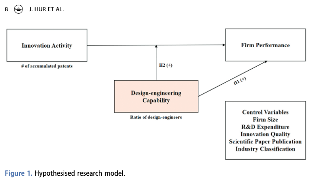 IOM - Innovation Journal tweet media