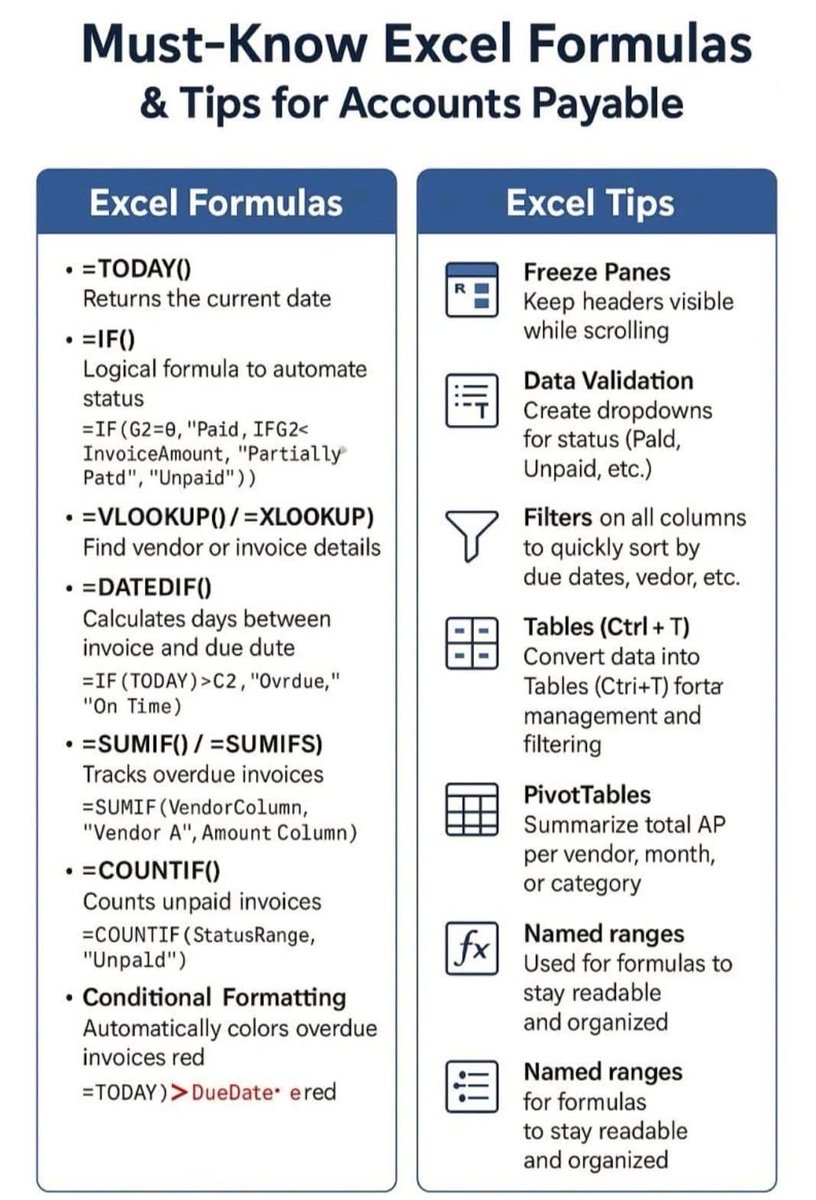 excelsavy's tweet image. Must-know Excel Formulas..!! 🗂 For Free Tutorial visit: excelsavy.com
✨ Consider following to get Regular updates like this ✨
#excel #exceltricks #exceltip  #corporate #finance #exceltutorial #exceltraining