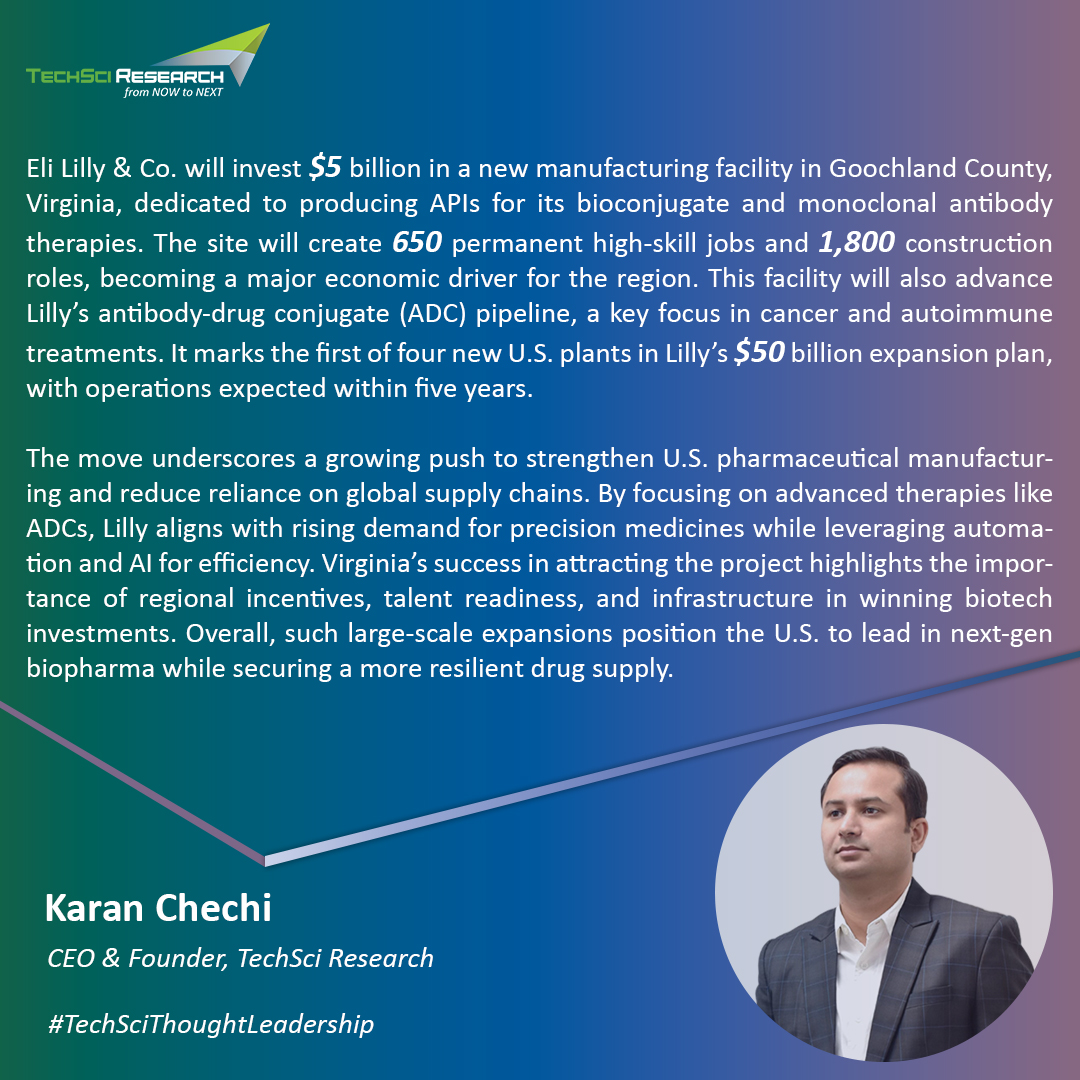 TechSciResearch's tweet image. 💊 The future of pharma isn’t just about new drugs — it’s about where and how they’re made.

Eli Lilly’s $5B Virginia facility is a glimpse into the bigger shift happening in biopharma:

🔹 Moving manufacturing closer to home to secure supply chains
 🔹 Leveraging AI + automation…