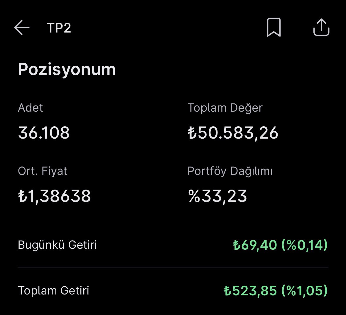 Geode Vertex Capital sayesinde artık finansal hedeflerime ulaşmak için  acele etmiyor, sistemli şekilde ilerliyorum ve bu durum daha güvenli  hissettiriyor..fpa